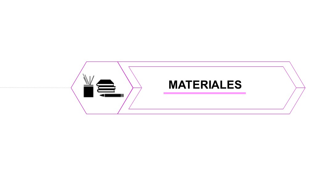 Accede a los recursos y materiales que necesita para esta cápsula